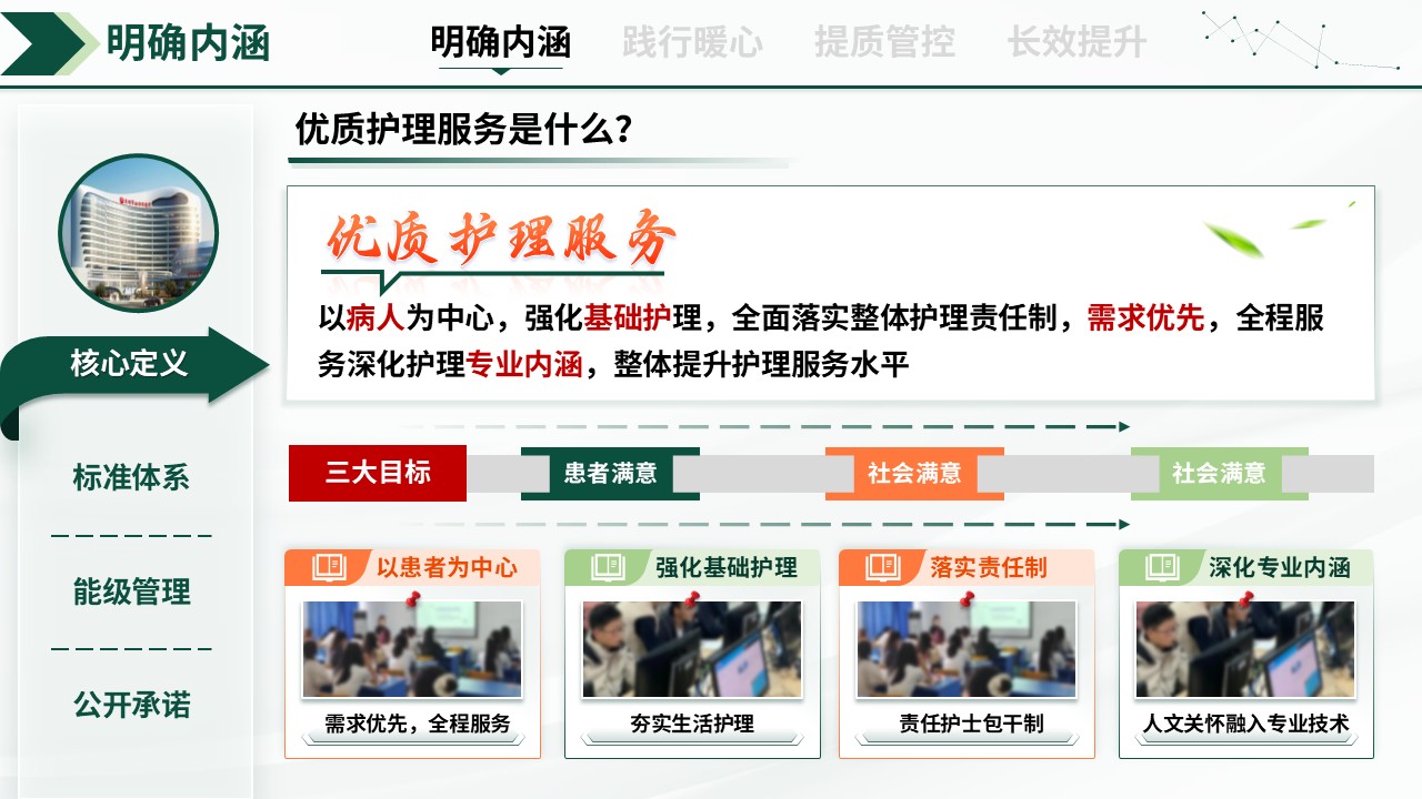 328期-护理质量持续改进-强化护理内涵，践行暖心服务第3页预览