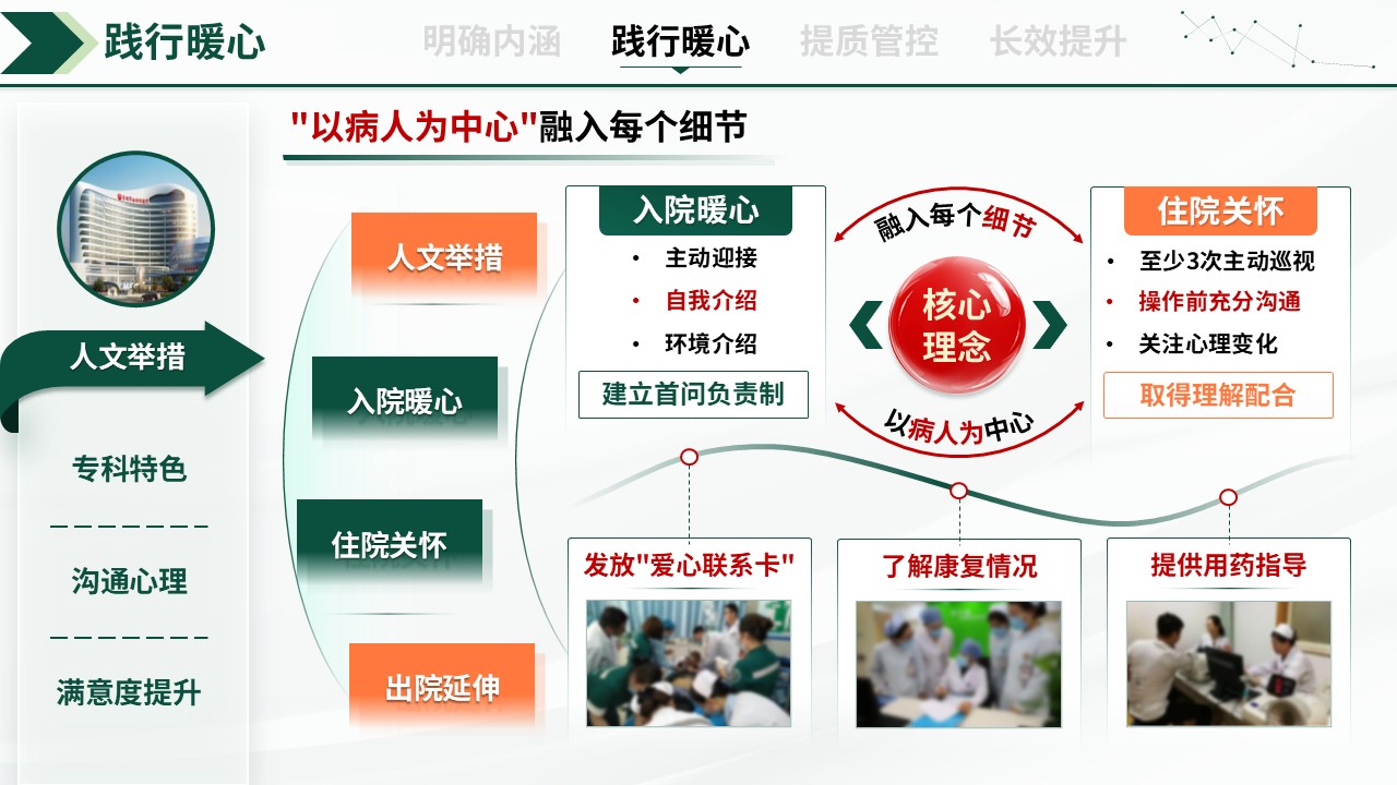 328期-护理质量持续改进-强化护理内涵，践行暖心服务第8页预览