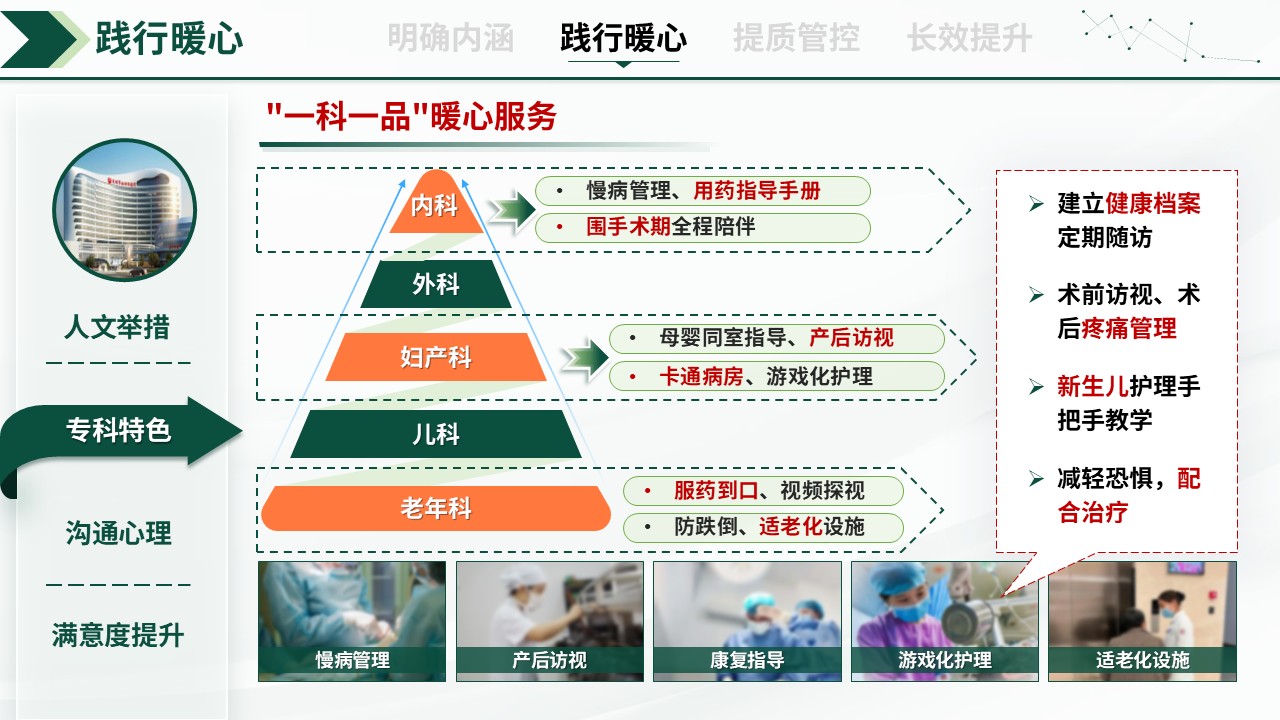 328期-护理质量持续改进-强化护理内涵，践行暖心服务第9页预览