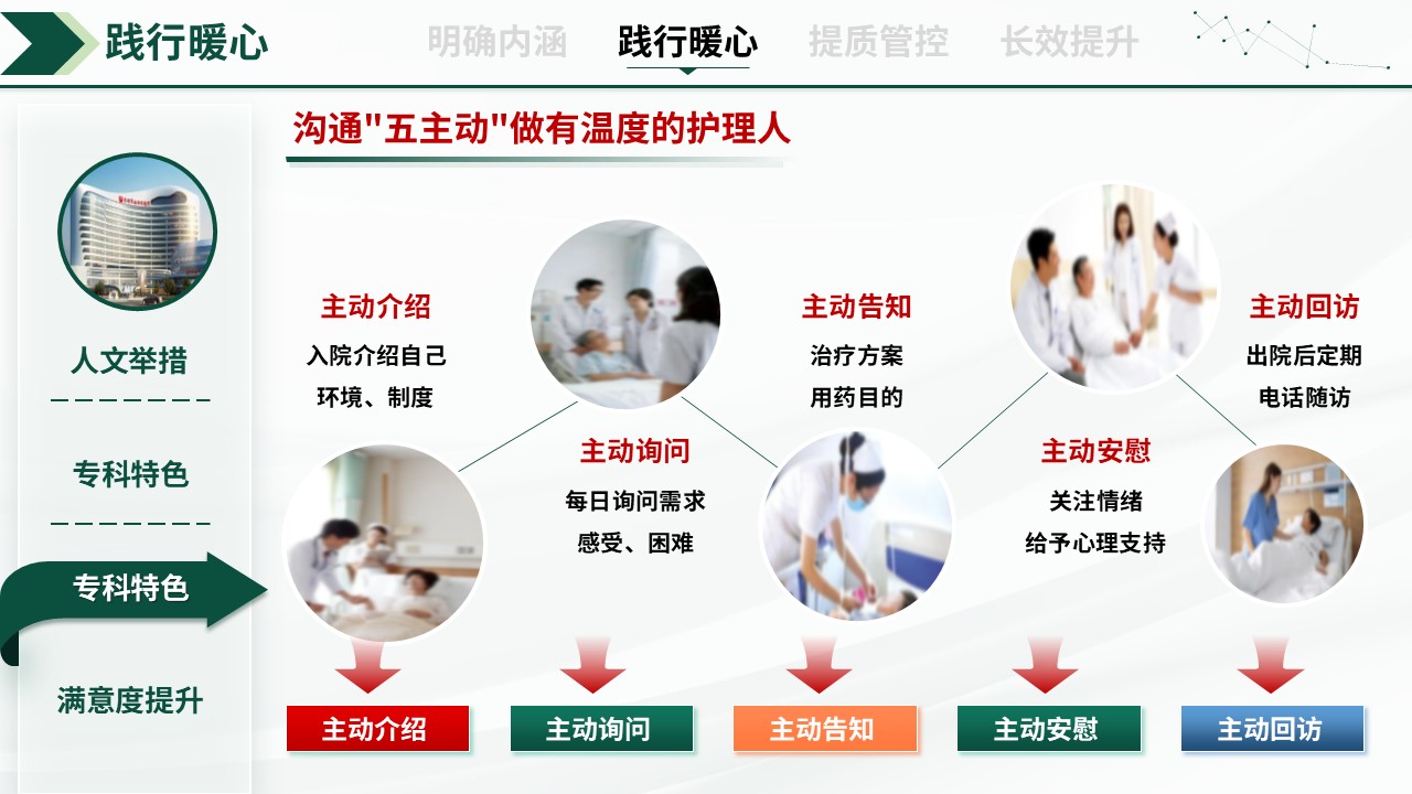 328期-护理质量持续改进-强化护理内涵，践行暖心服务第10页预览