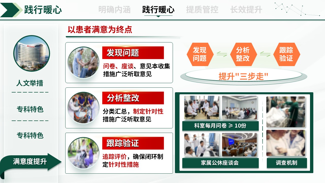328期-护理质量持续改进-强化护理内涵，践行暖心服务第11页预览
