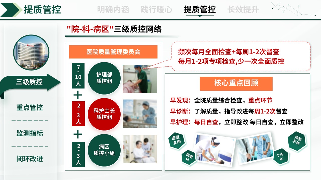 328期-护理质量持续改进-强化护理内涵，践行暖心服务第13页预览