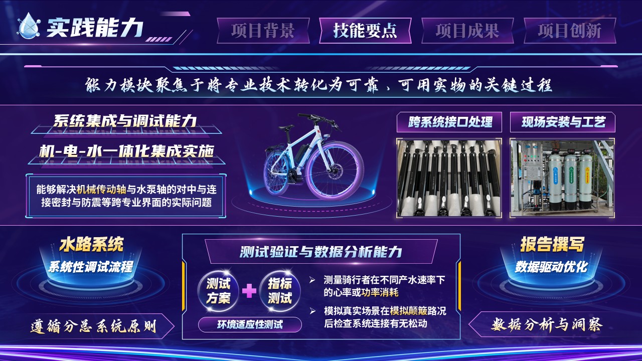 《净水骑迹》世界技能大赛第6页预览图