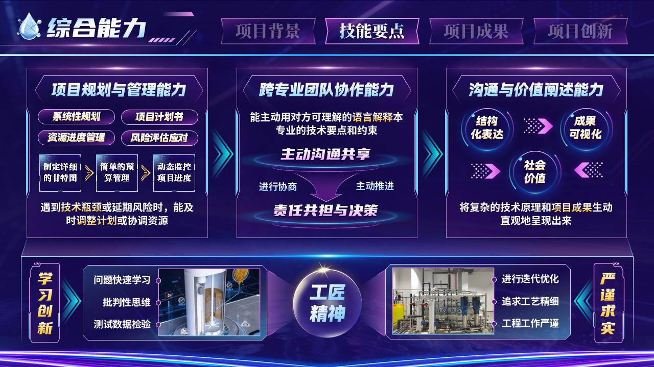 《净水骑迹》世界技能大赛第7页预览图
