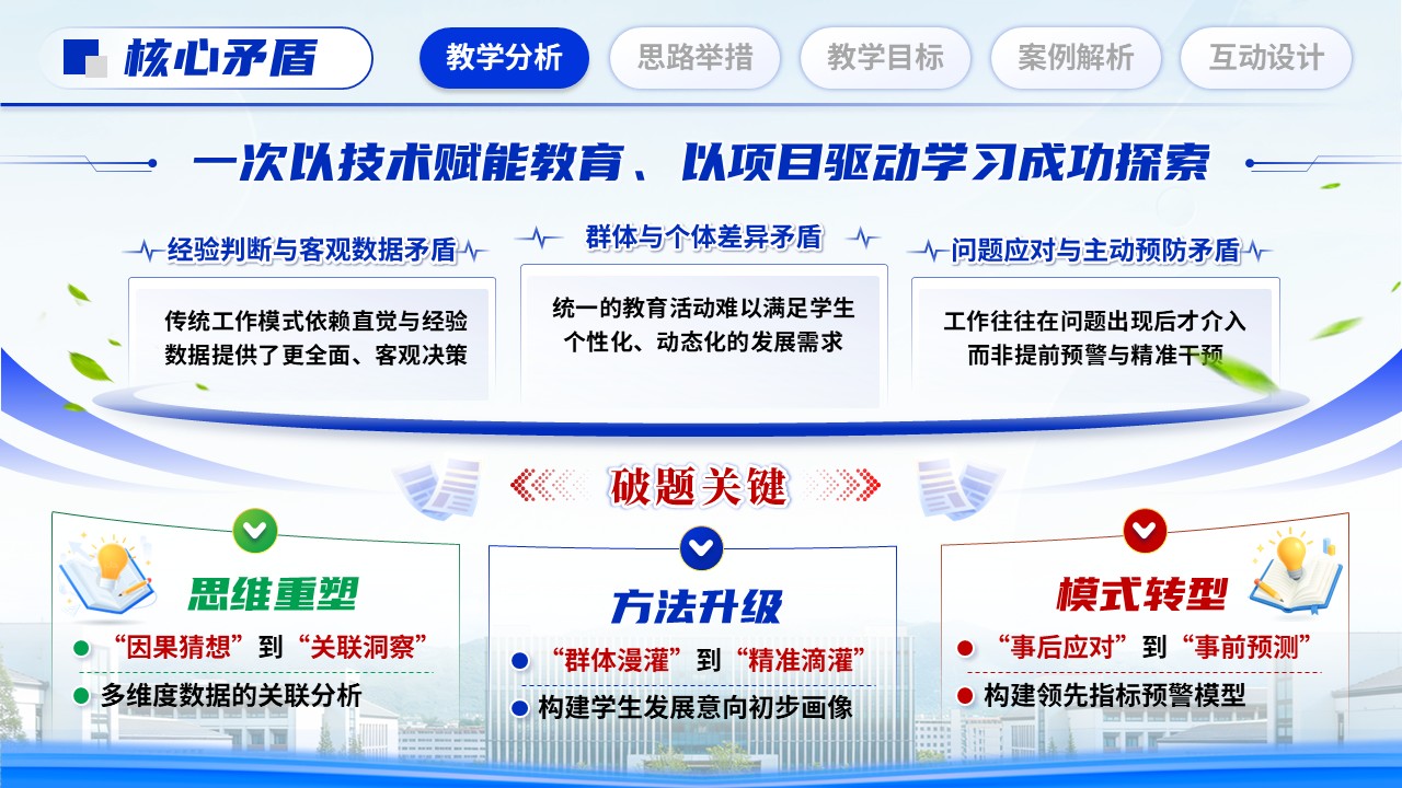 《解锁数据密码》全国高校辅导员素质能力提升骨干训练营第5页预览图