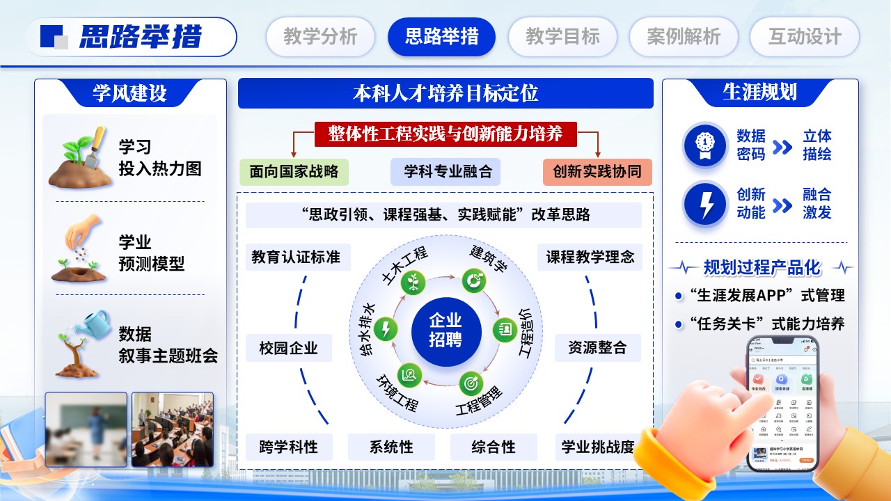 《解锁数据密码》全国高校辅导员素质能力提升骨干训练营第7页预览图