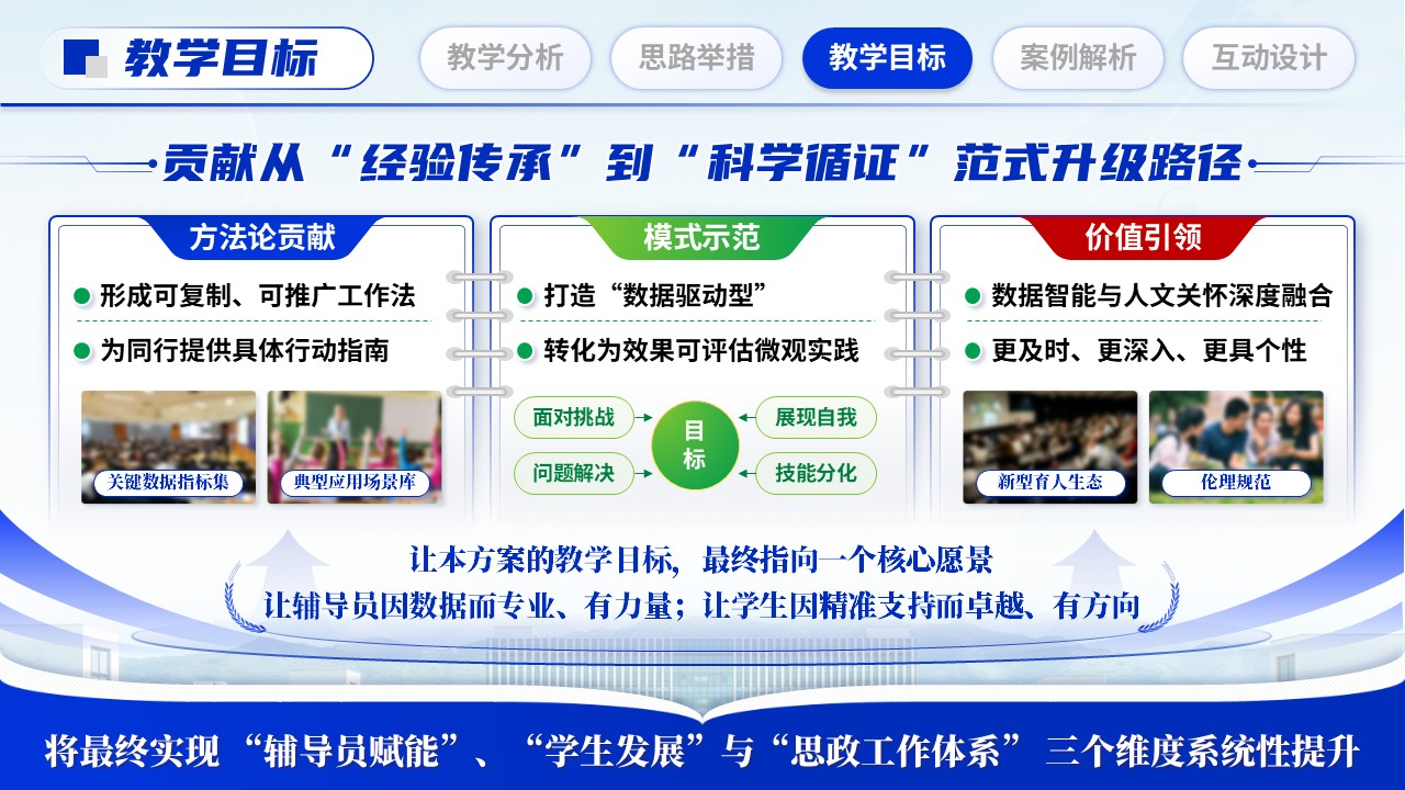 《解锁数据密码》全国高校辅导员素质能力提升骨干训练营第9页预览图