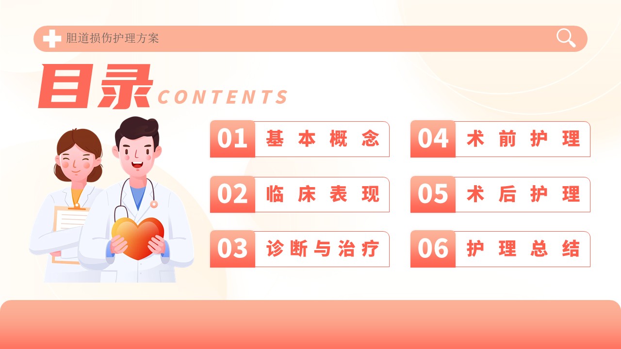04-胆道损伤护理方案第2页预览