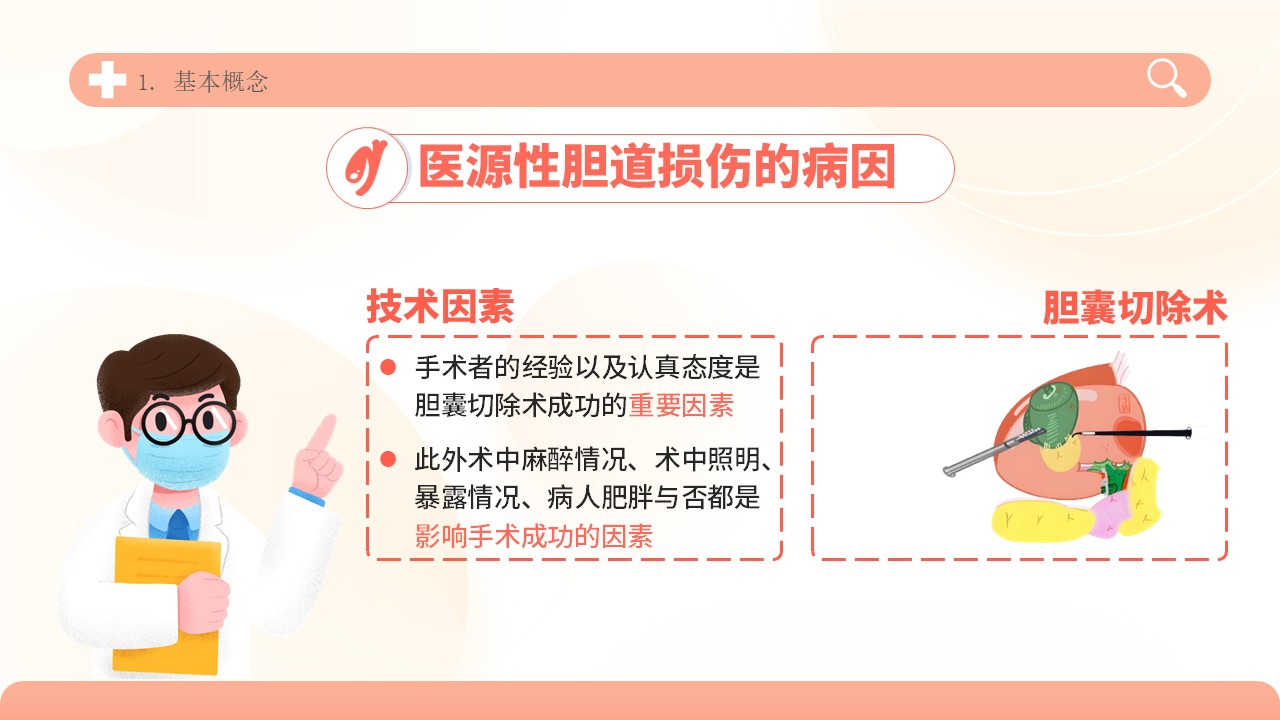 04-胆道损伤护理方案第8页预览
