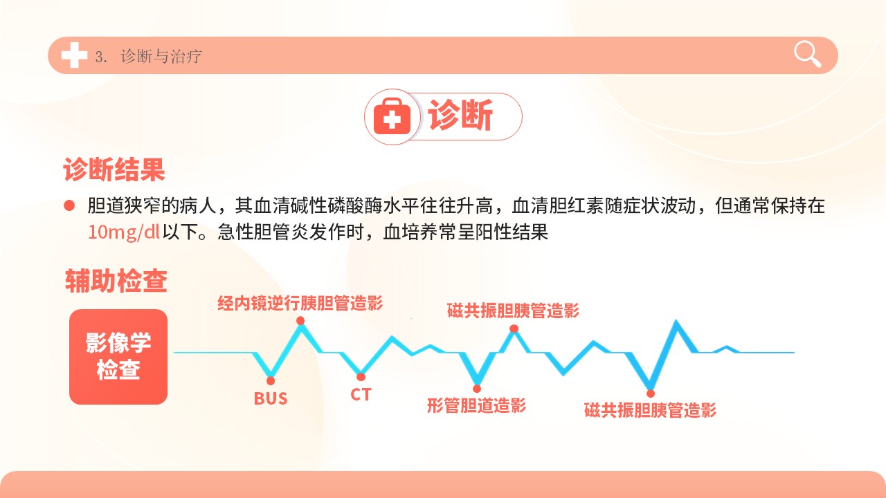 04-胆道损伤护理方案第13页预览