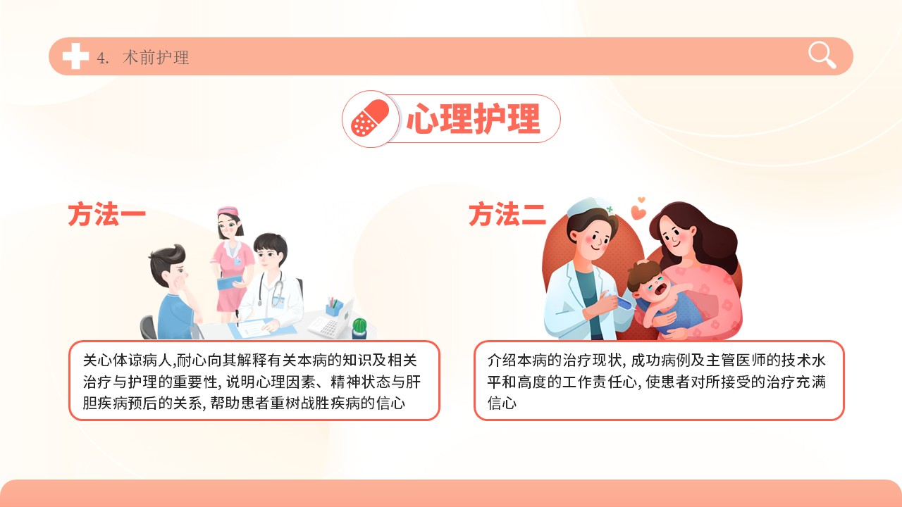 04-胆道损伤护理方案第17页预览