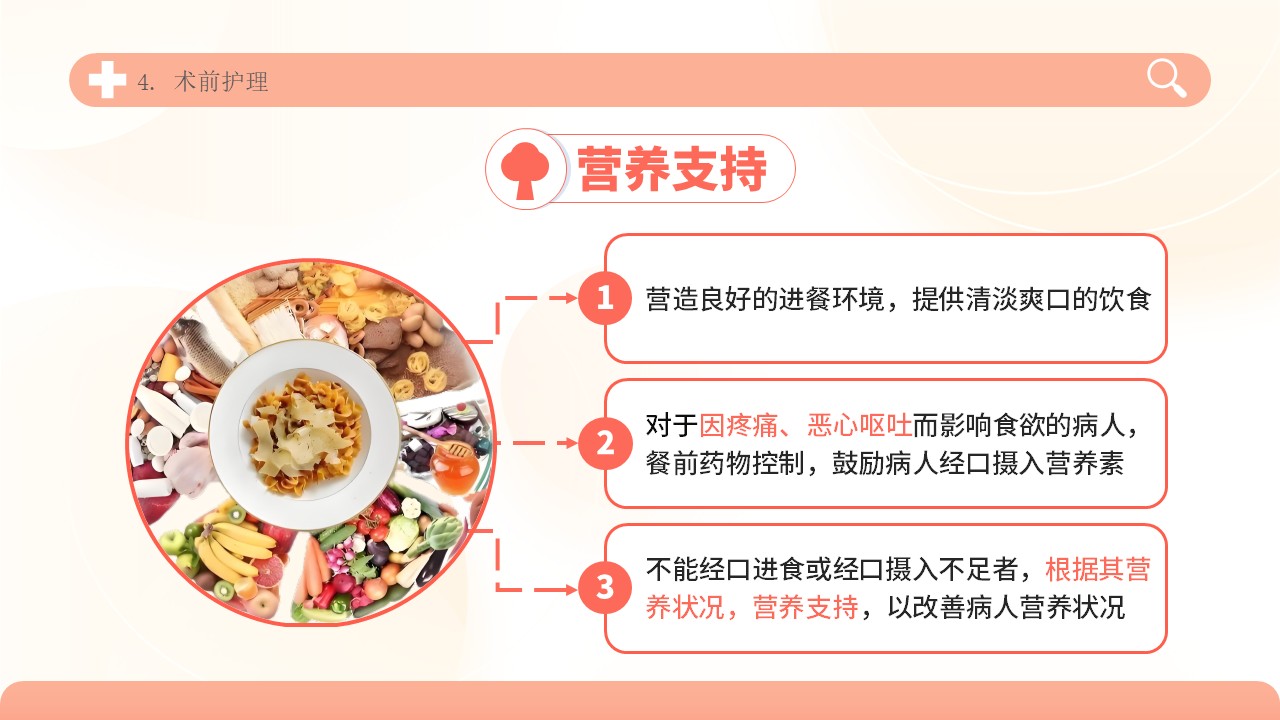 04-胆道损伤护理方案第19页预览
