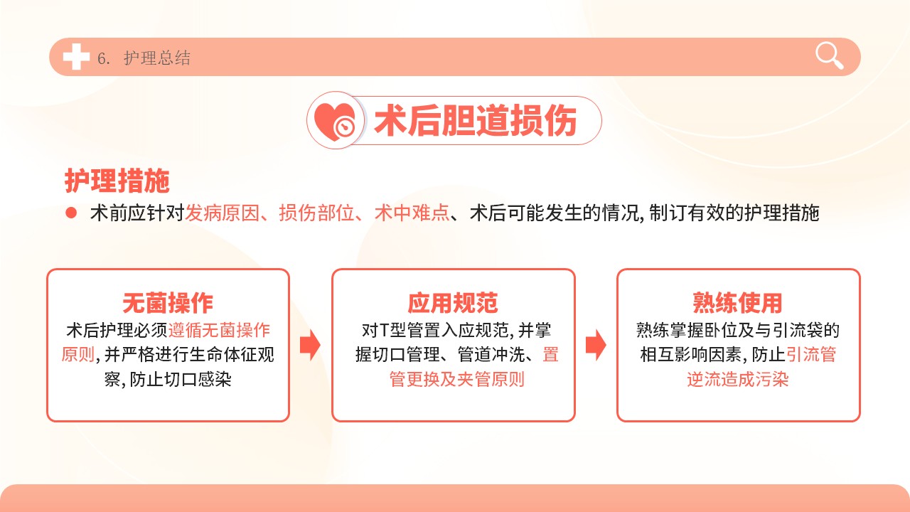 04-胆道损伤护理方案第28页预览