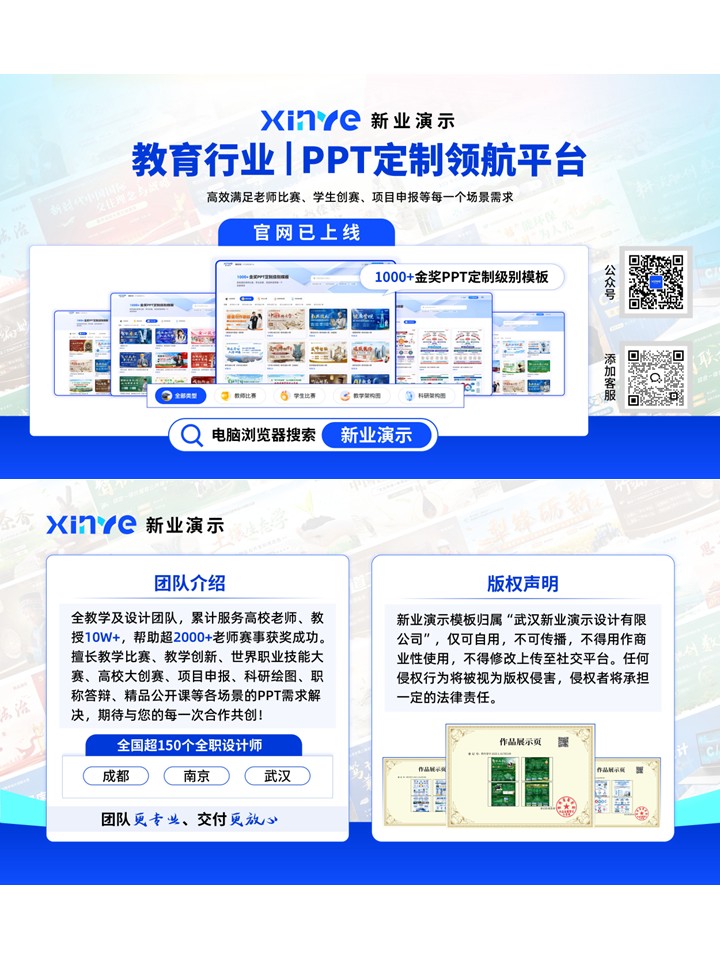 53-1技术路线图（免疫细胞互作网络-红蓝灰）第6页预览图