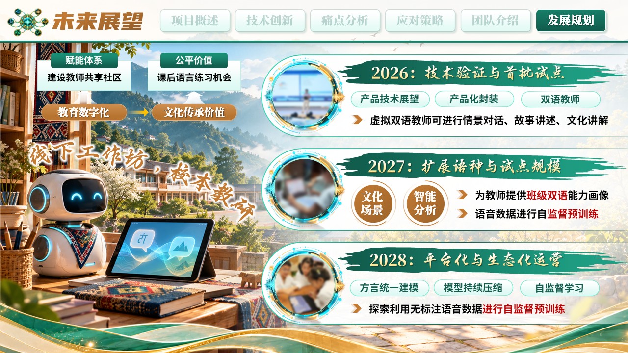 《乡音课堂》大创赛第11页预览图