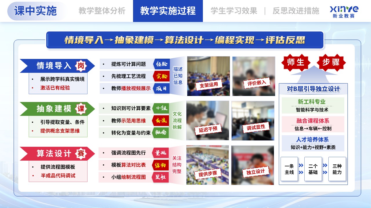 教学实施报告（基于跨学科融合的《计算思维与编程》课程——蓝绿粉）第6页预览图