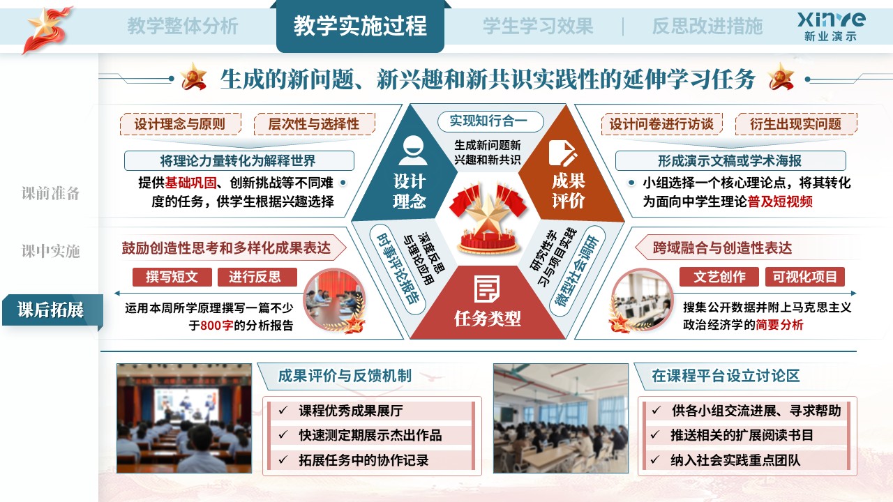 教学实施报告（《马克思主义基本原理》——蓝橙红）第6页预览图