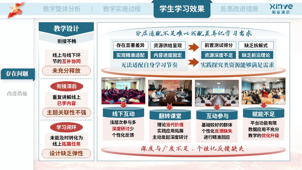 教学实施报告（《马克思主义基本原理》——蓝橙红）第10页预览图