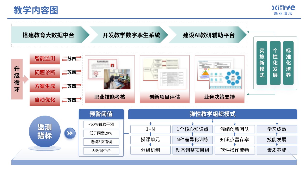 104-1 教学内容图（中级财务会计-绿蓝红）第9页预览图