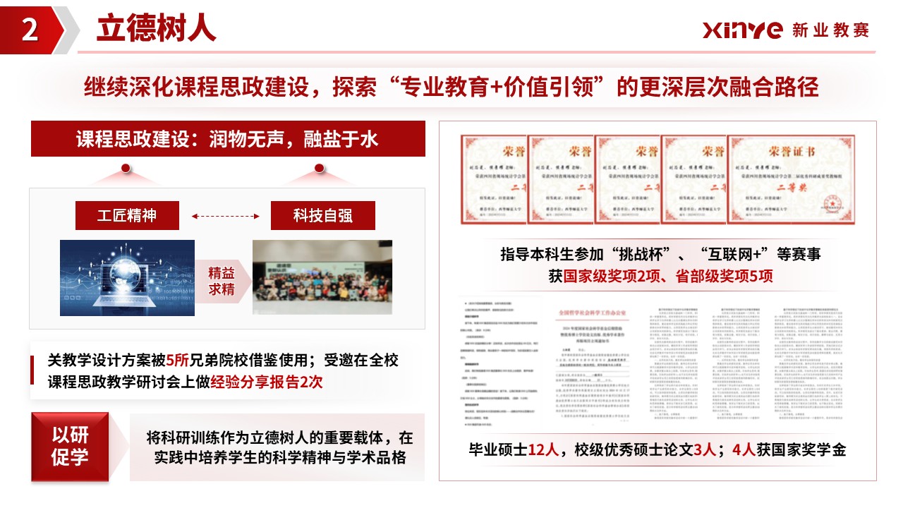 正高级职称答辩（微电子科学与工程学院-红色）第6页预览图