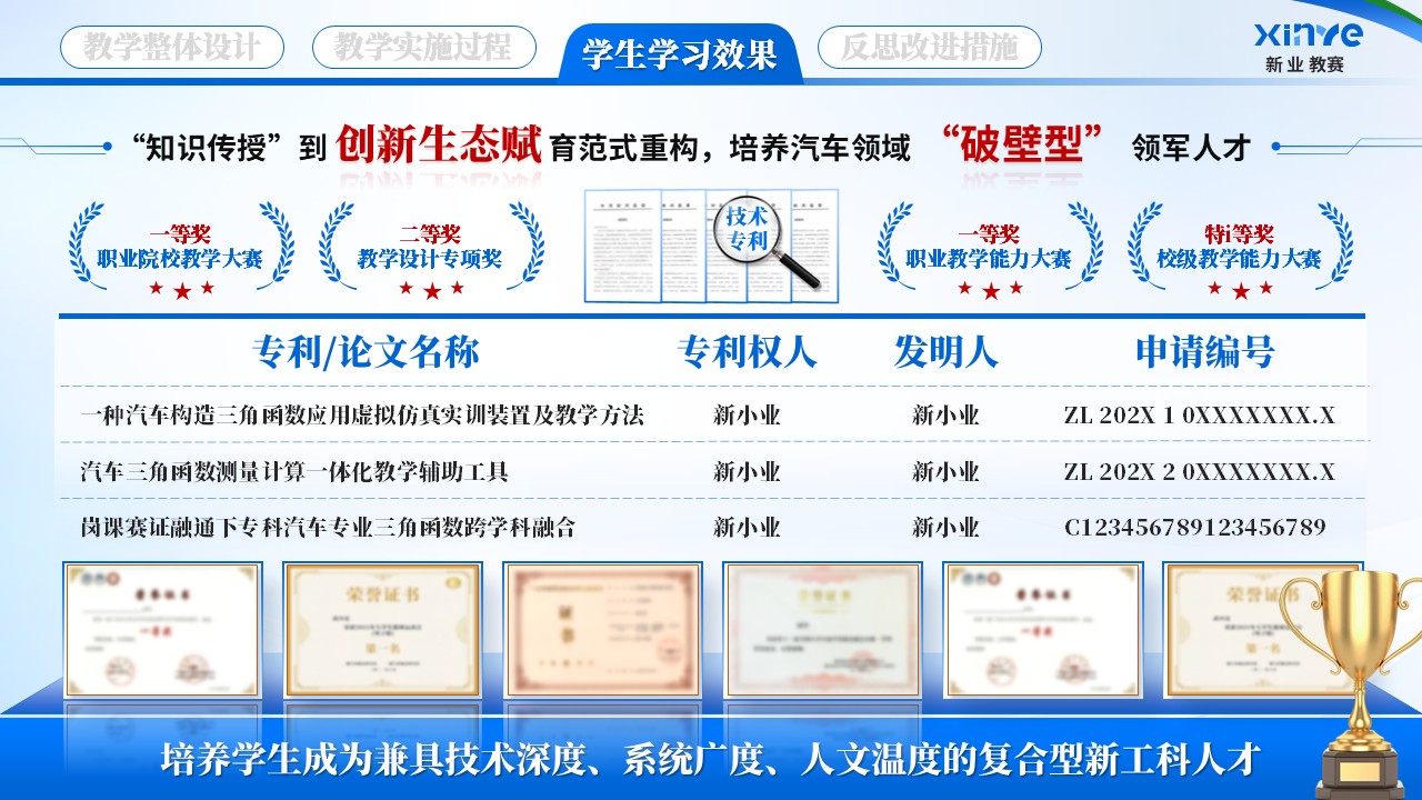 《三角函数+汽车构造》教学能力大赛第10页预览图