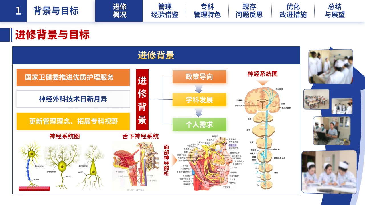 324期-进修汇报-求索不止，笃行致远——神经外科护士长进修学习汇报第3页预览