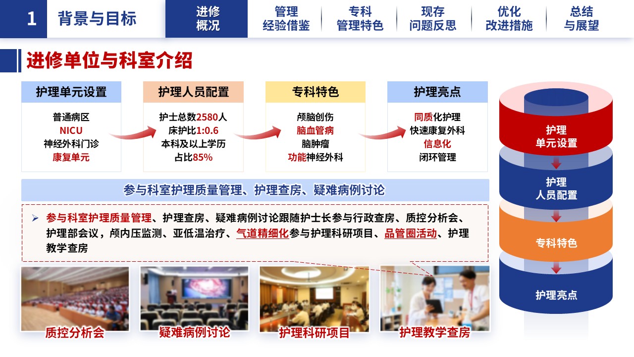 324期-进修汇报-求索不止，笃行致远——神经外科护士长进修学习汇报第5页预览