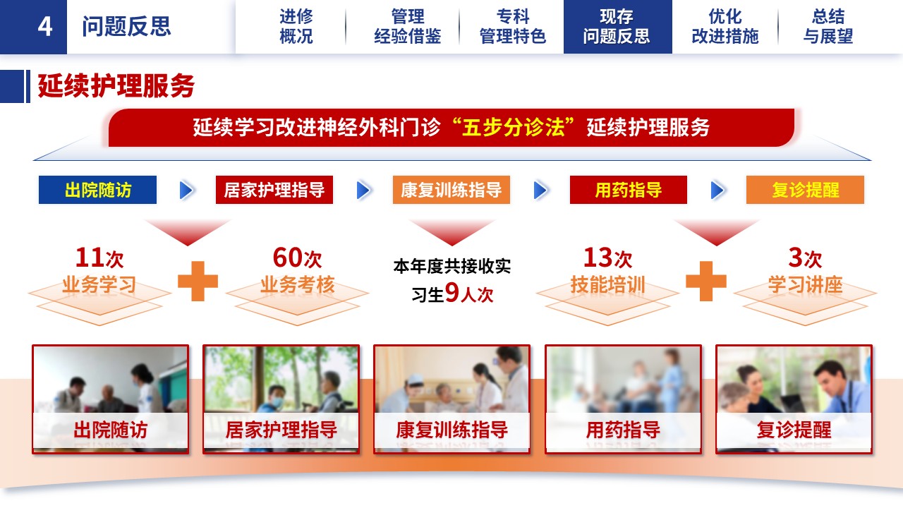 324期-进修汇报-求索不止，笃行致远——神经外科护士长进修学习汇报第15页预览