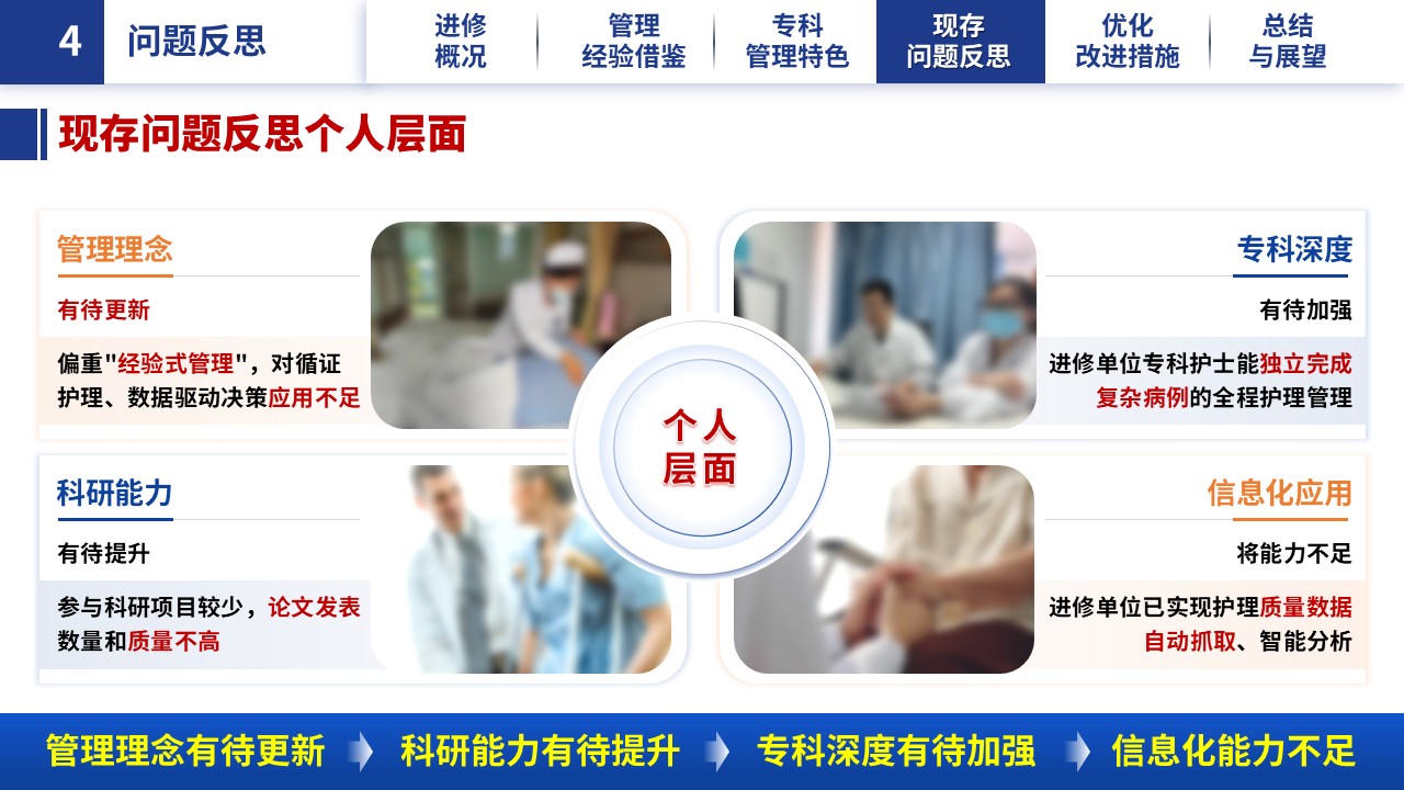324期-进修汇报-求索不止，笃行致远——神经外科护士长进修学习汇报第16页预览