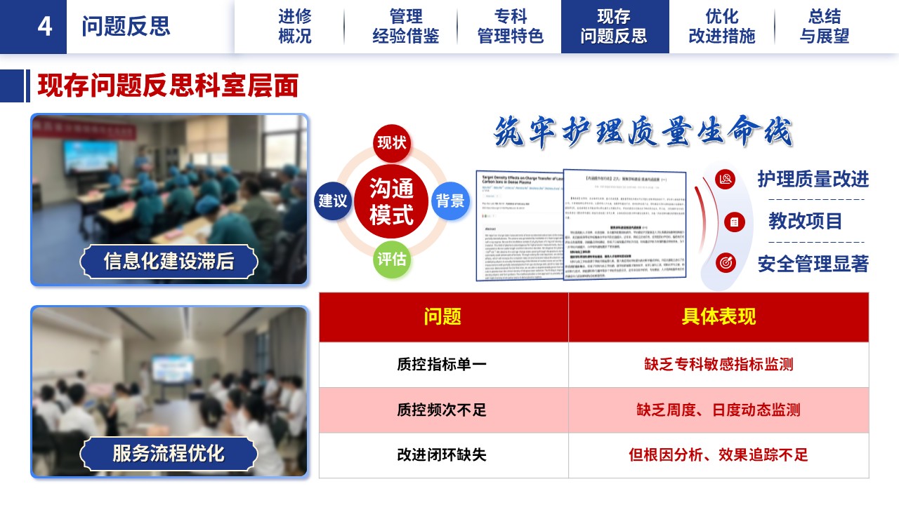 324期-进修汇报-求索不止，笃行致远——神经外科护士长进修学习汇报第17页预览