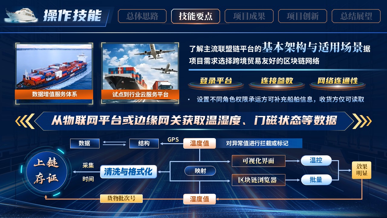 《冷藏箱·智慧链》世界技能大赛第6页预览图