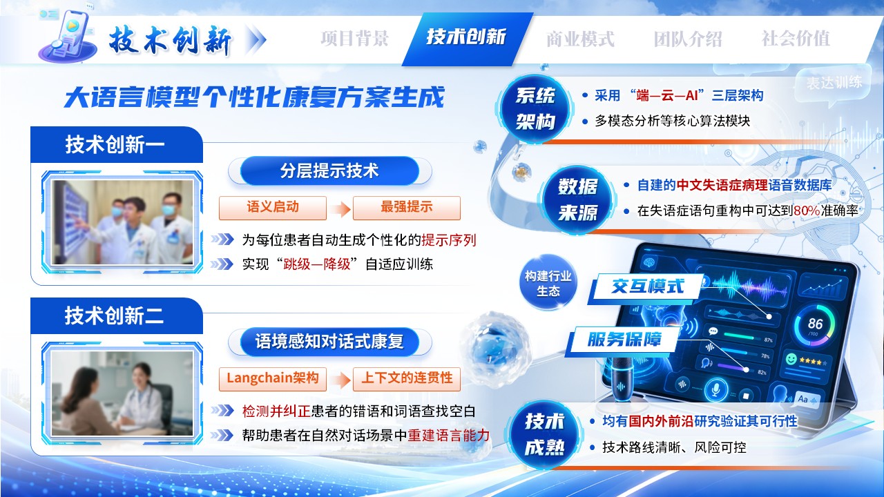 《 智语新声》大创赛第6页预览图