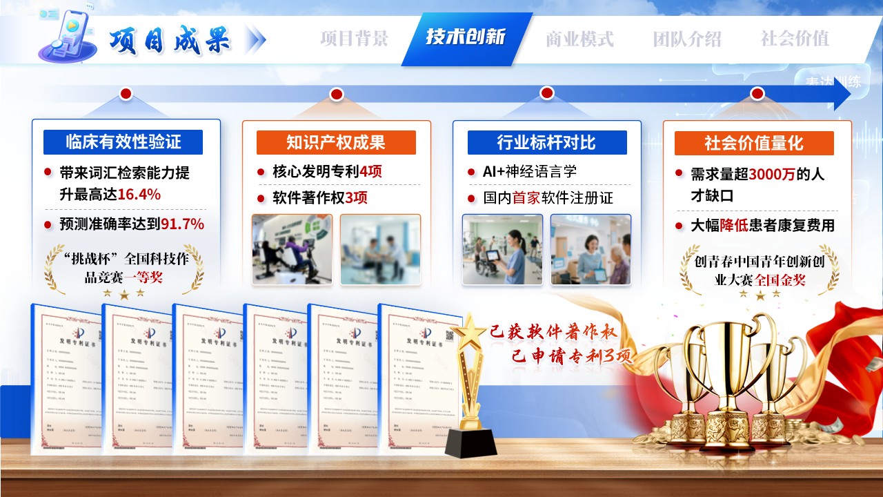《 智语新声》大创赛第7页预览图