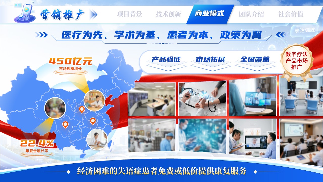 《 智语新声》大创赛第8页预览图