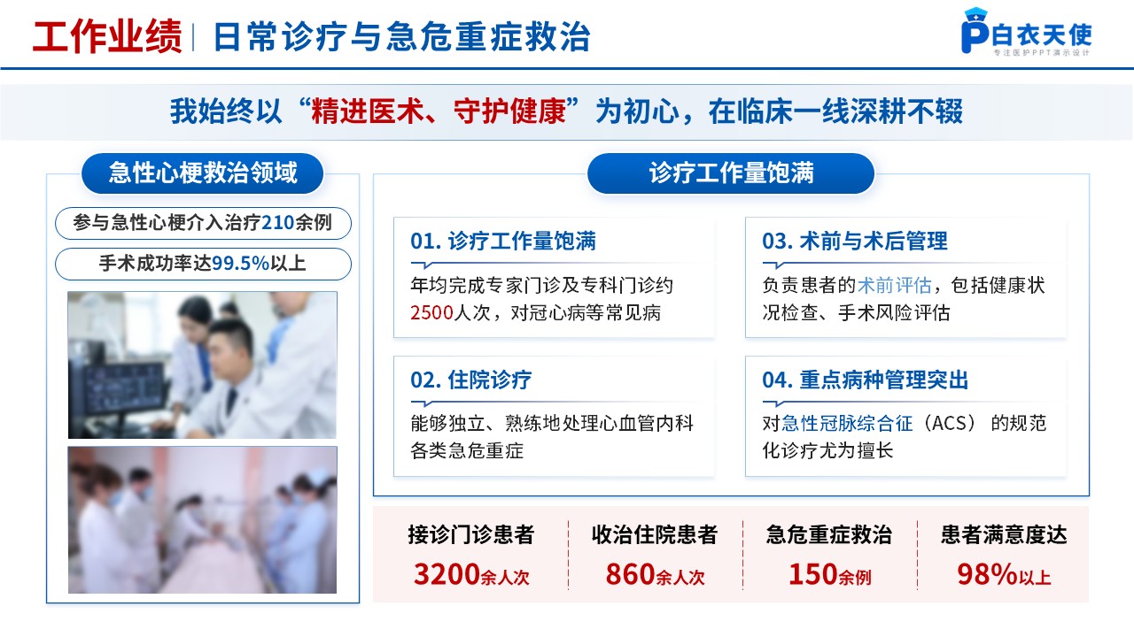 225期-年终评优答辩（优秀青年医师）第6页预览