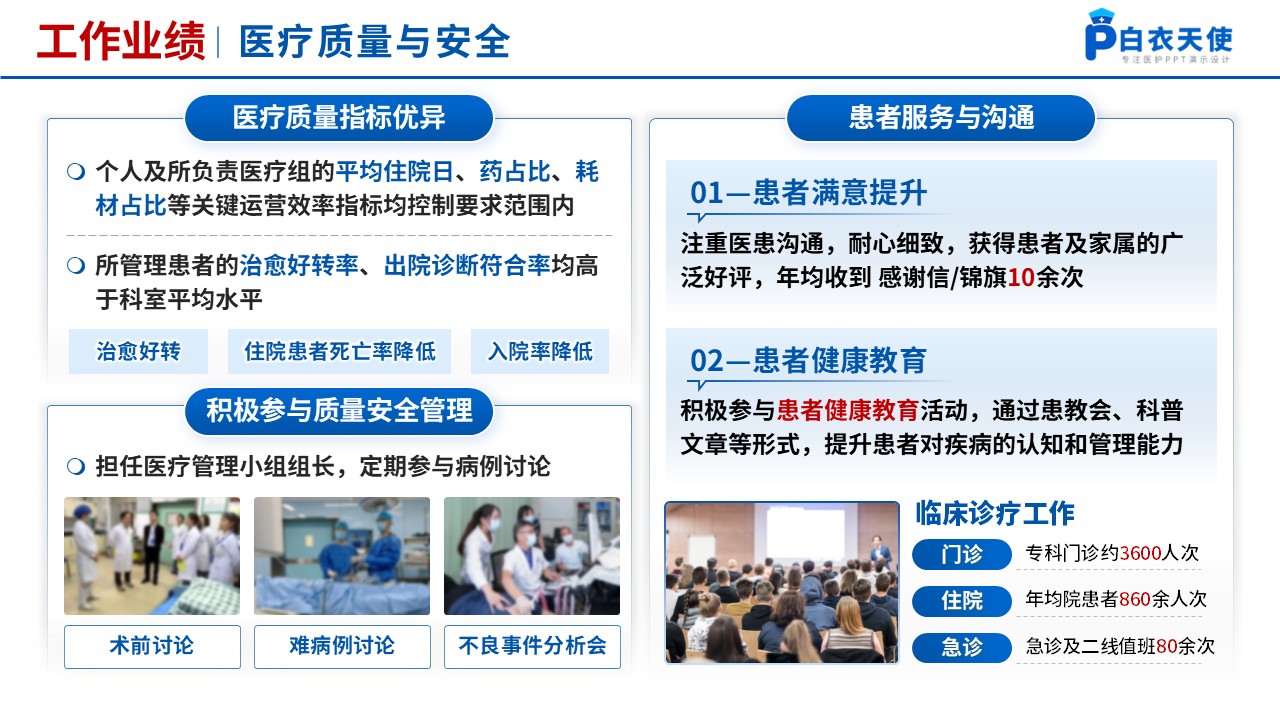 225期-年终评优答辩（优秀青年医师）第8页预览