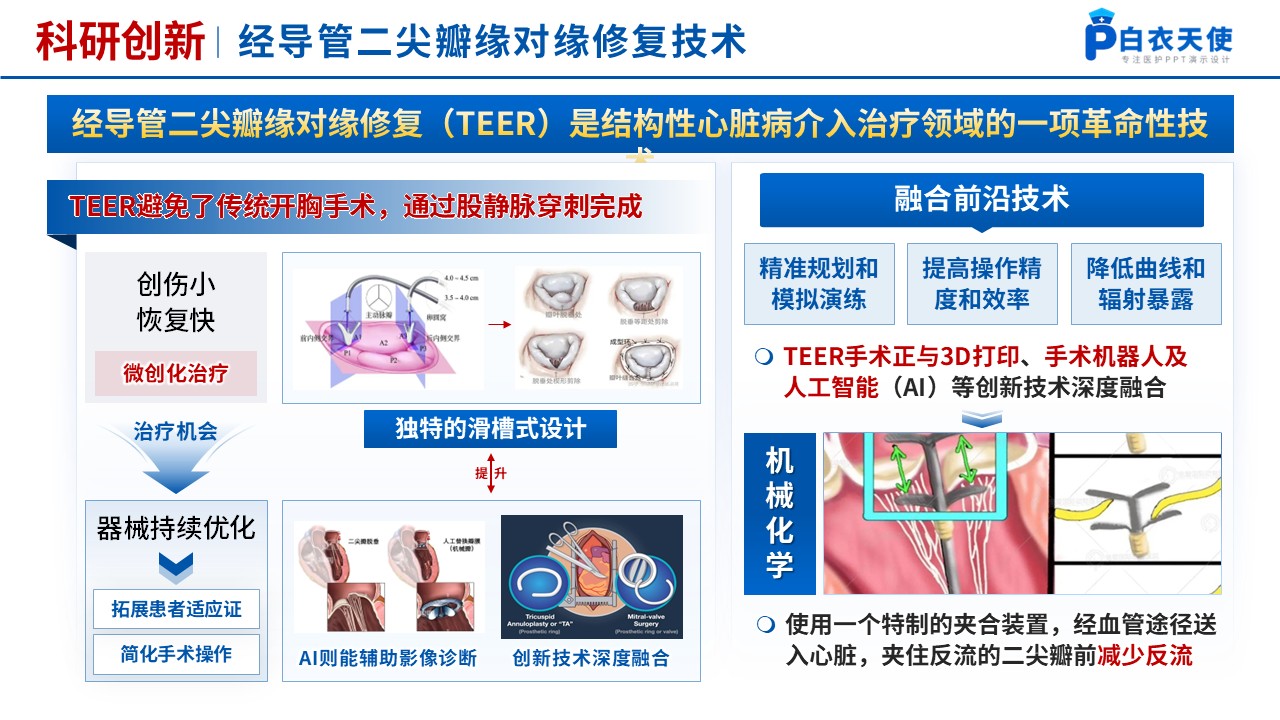 225期-年终评优答辩（优秀青年医师）第11页预览