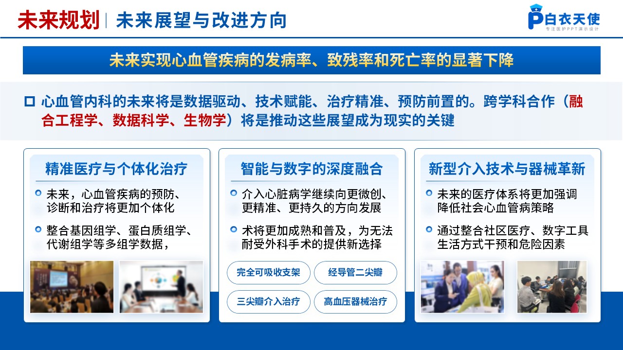 225期-年终评优答辩（优秀青年医师）第14页预览