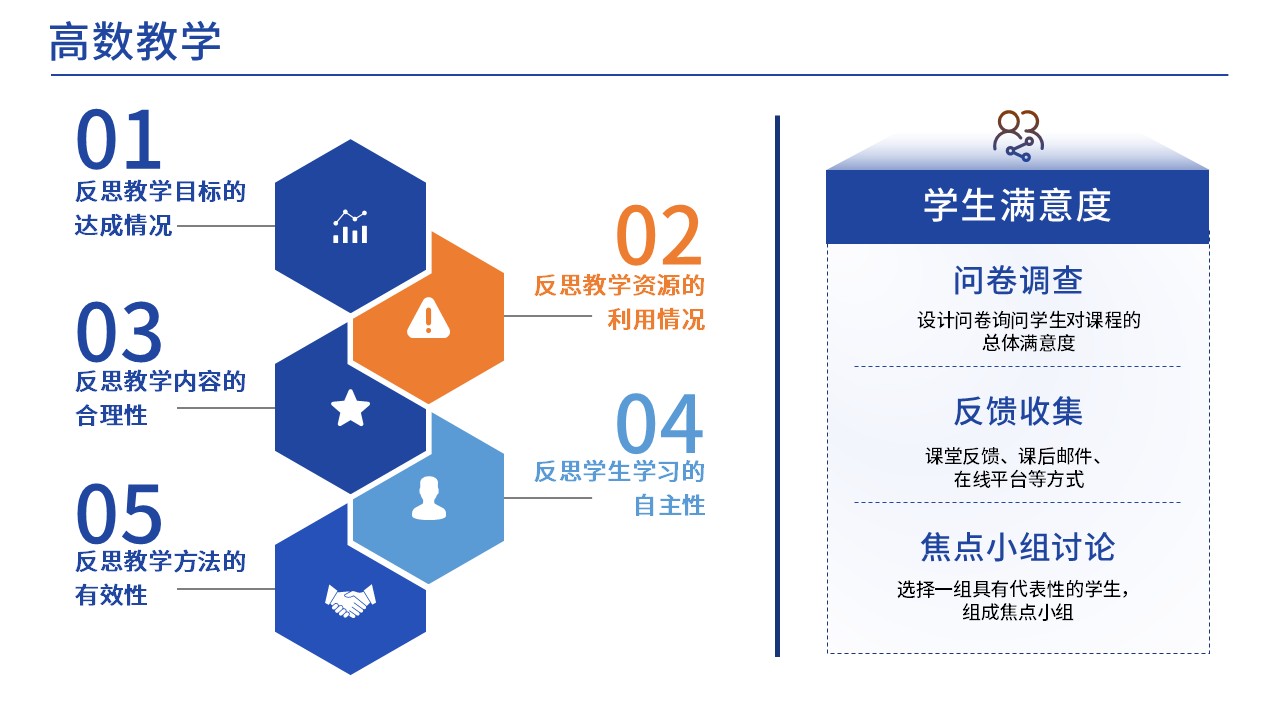  37-1高等数学(架构图)第8页预览图