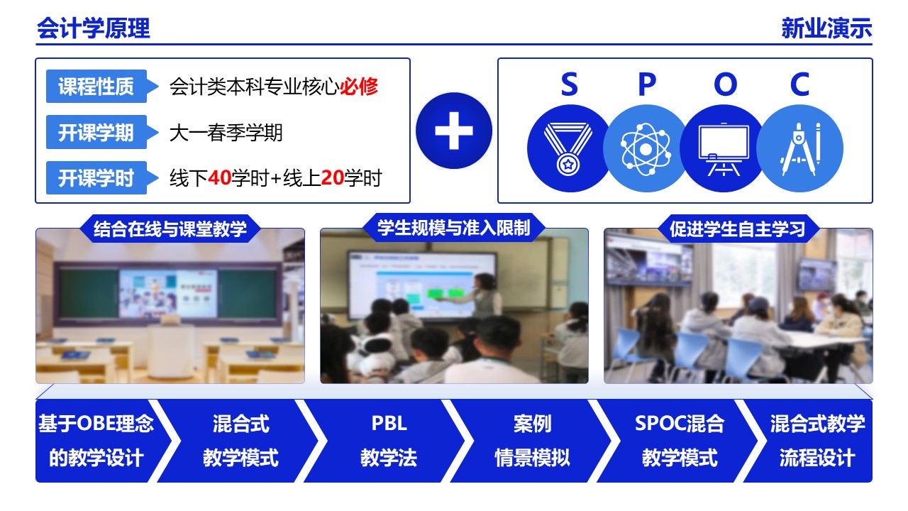 22-2会计学(架构图）蓝色第3页预览图