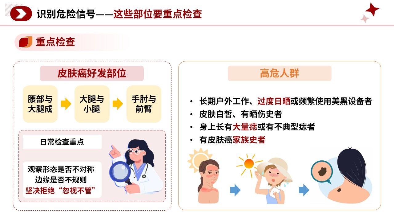 105期-科普宣教-皮肤癌早期识别科普第9页预览
