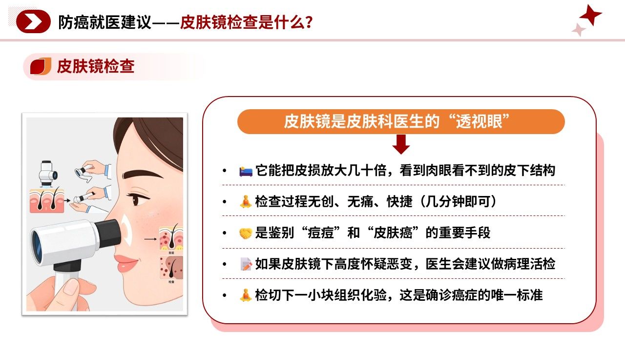 105期-科普宣教-皮肤癌早期识别科普第12页预览