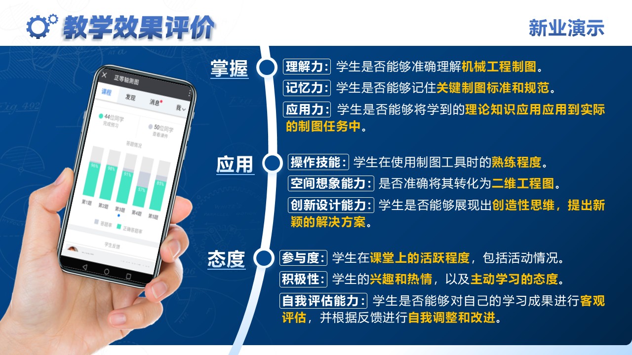 《机械工程制图》说课第8页预览图