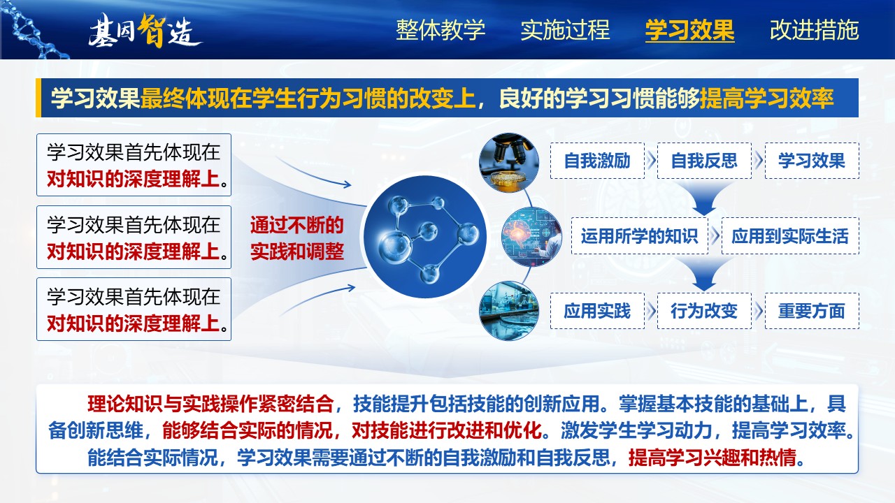 《基因智造》教学创新大赛第5页预览图