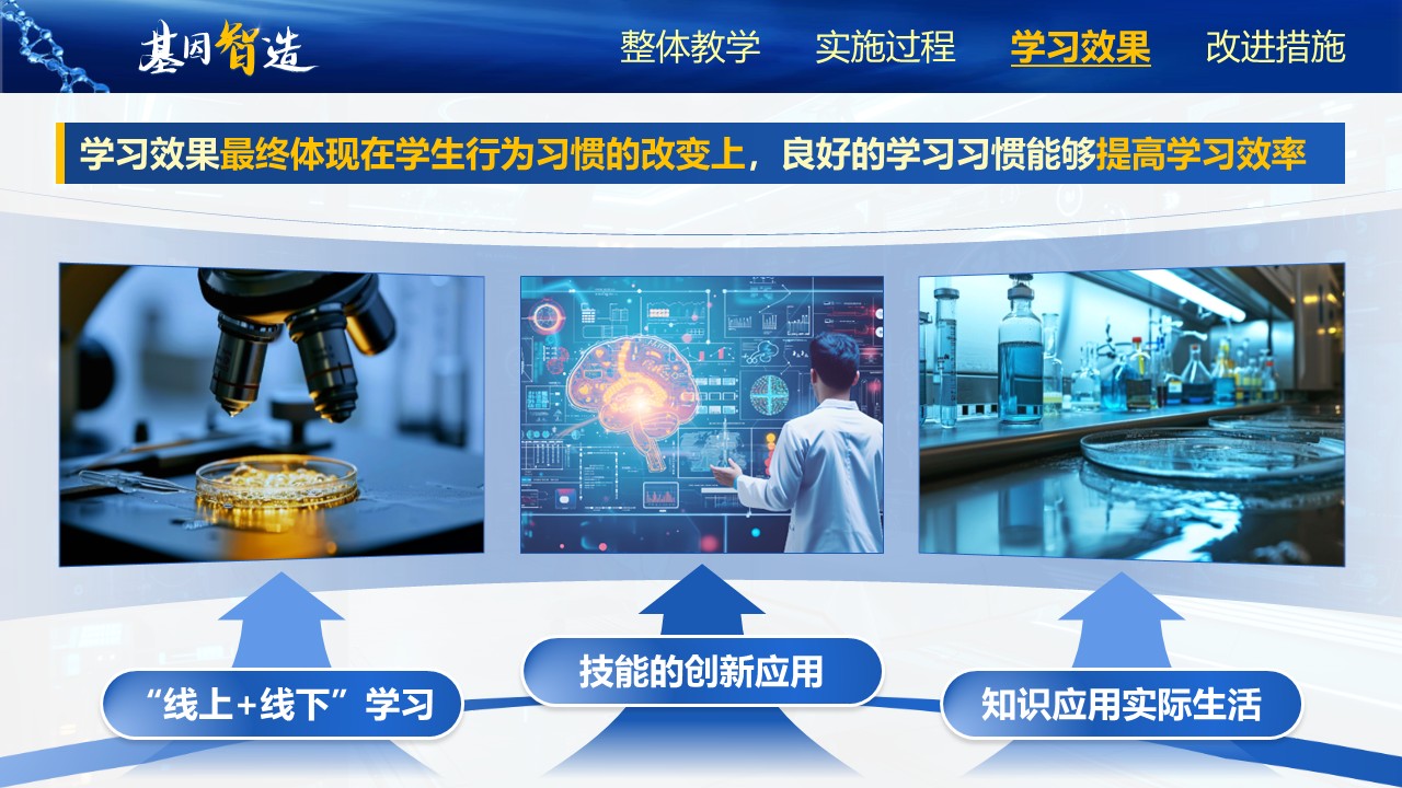 《基因智造》教学创新大赛第6页预览图