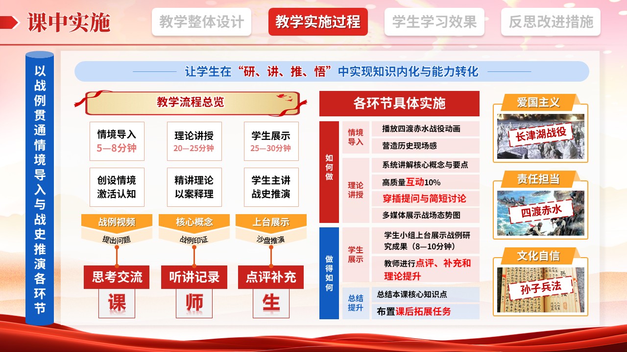 教学实施报告（军事理论-红橙蓝）第6页预览图