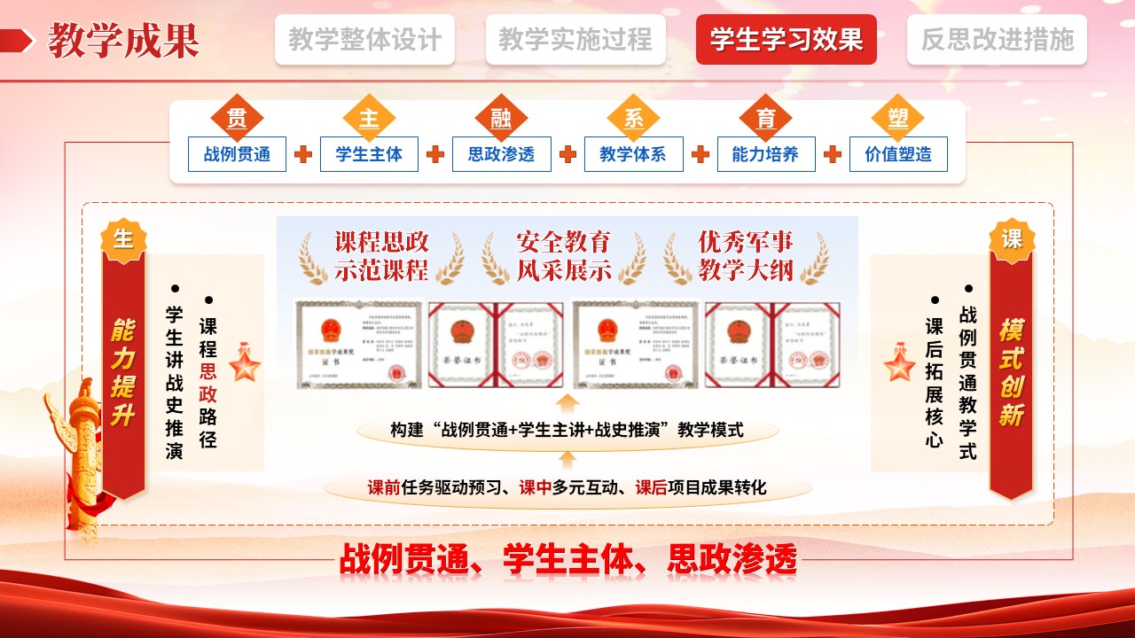 教学实施报告（军事理论-红橙蓝）第9页预览图