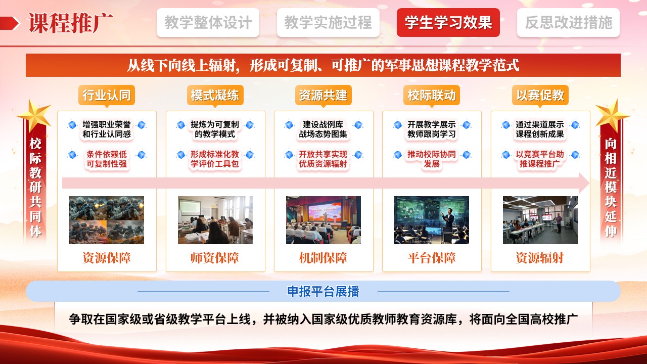 教学实施报告（军事理论-红橙蓝）第10页预览图