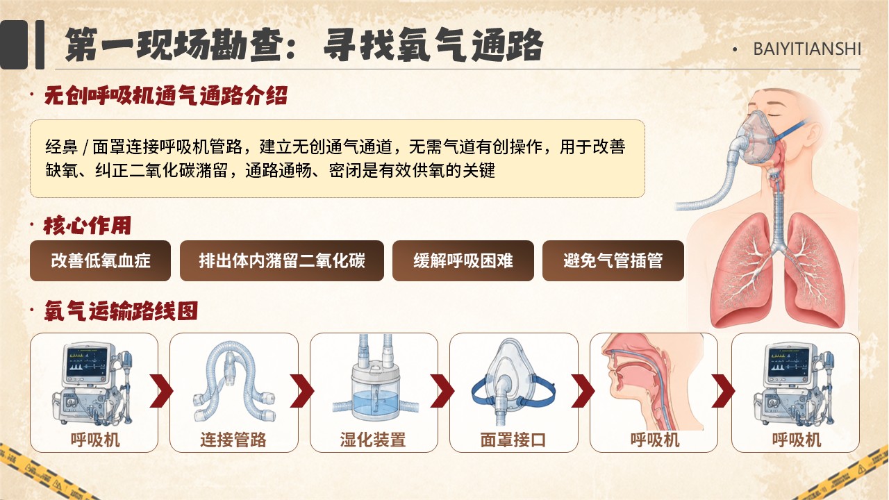 418期-护理小讲课-是谁挡住了氧气路？—— 无创呼吸机管路护理及漏气堵塞处理第4页预览