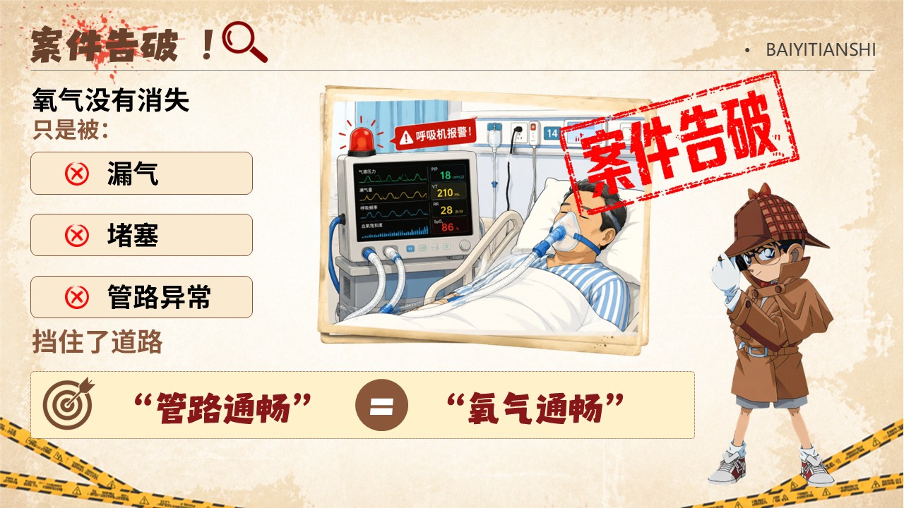 418期-护理小讲课-是谁挡住了氧气路？—— 无创呼吸机管路护理及漏气堵塞处理第10页预览